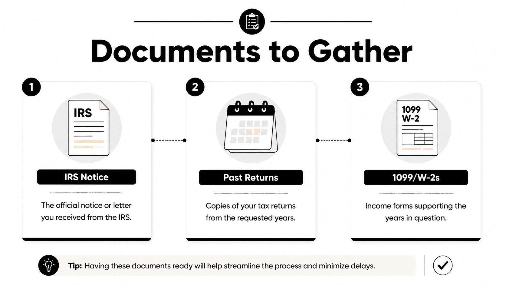 A checklist infographic titled Documents to Gather showing tax documents needed for IRS issues.