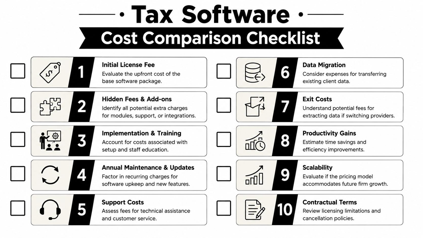 A ten-point tax software cost comparison checklist to help businesses evaluate software pricing and hidden expenses.