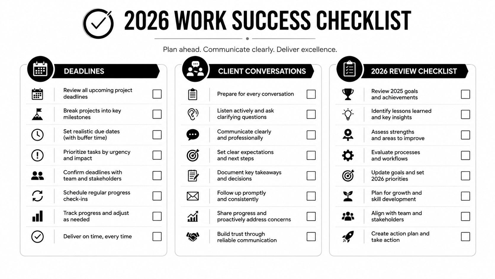 A 2026 work success checklist infographic with sections for deadlines, client conversations, and annual review planning.