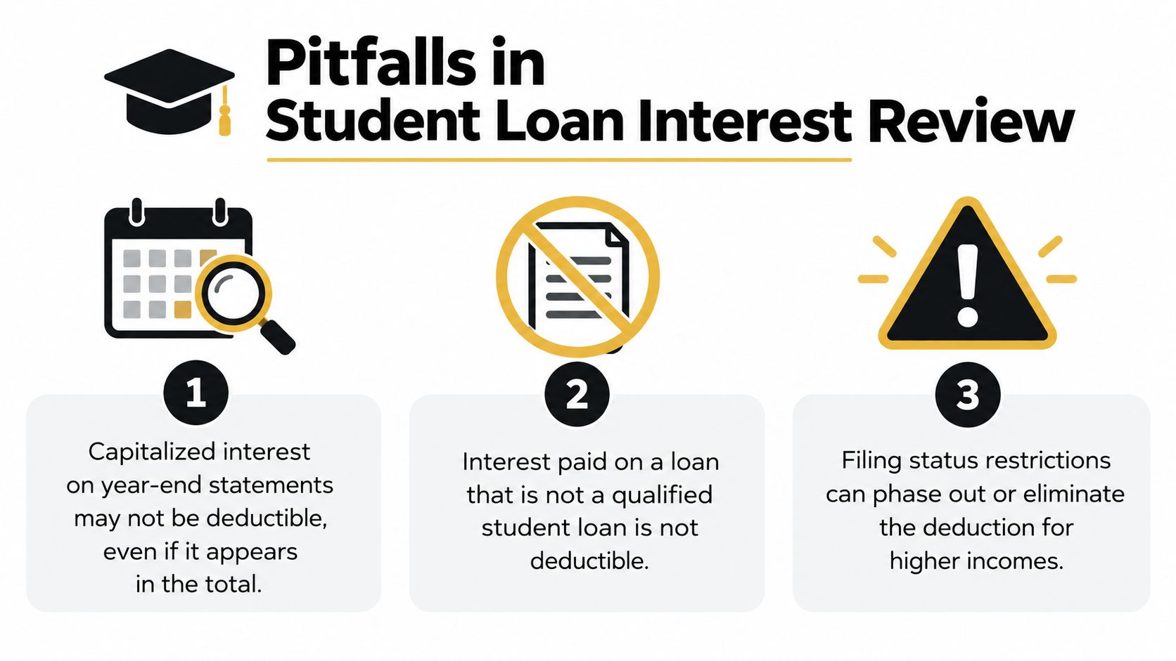 An infographic detailing three common pitfalls when claiming student loan interest tax deductions.